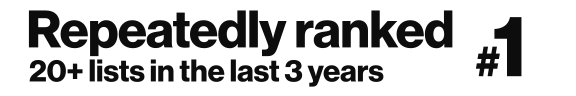 #1 in the U.S. for innovation. U.S. News & World Report, 5 years, 2016-2020